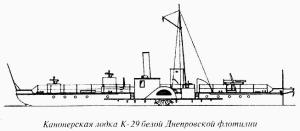 The gunboat K -29 of white Dneprovsk flotilla (p. 347)